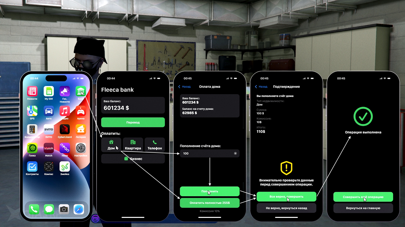 Оплата через телефон